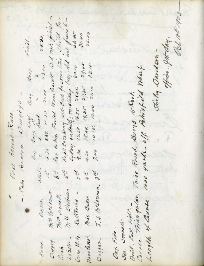 Petersfield Guestbook